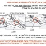 הדמיה – נחל עובדיה והתכנית לבנות בו כביש