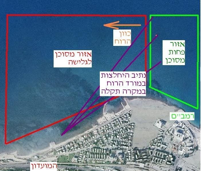 גלישה בבת גלים ברוח מזרחית – זוויות בטיחות ומפת התמצאות (איור: ירון כרמי, על גבי מפה של גוגל)