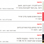 הדרכה_על_שימוש_בדוחות_בחי_פה