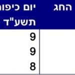 תמונה_(1)