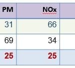 05_-_טבלה-1