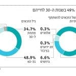 תמונה_1