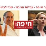 סקר עמדות הציבור – יונה עינת