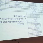 צ'ק ליסט לקניית הסירה, הכל חושב עד לפרט האחרון,לצורך הבטחת המסע. (מתוך המצגת בהרצאה)