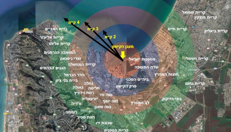 רדיוס פגיעה חזוי בחיפה – ענן האמוניה – לפי קילומטרים (הדמיה – פרופסור אהוד קינן)