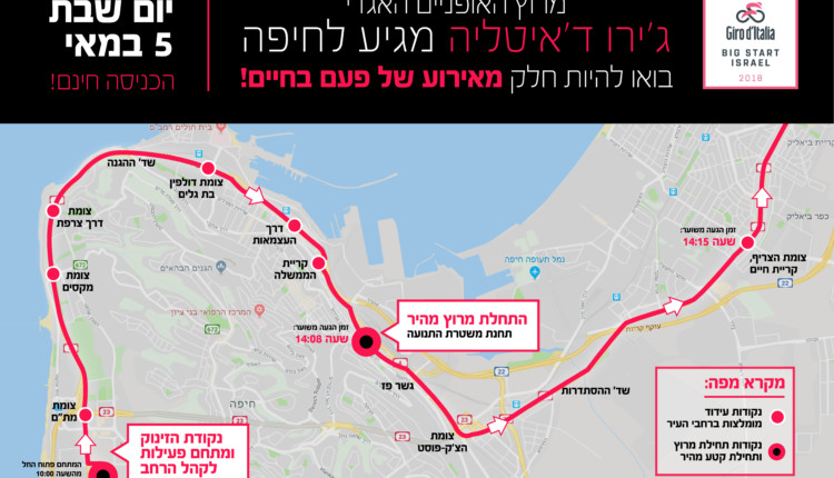 ג'ירו דאיטליה – מפת מסלול המירוץ באזור חיפה