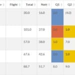 TABLE2_NAAMA