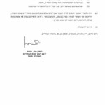 פסיקה – על יונה יהב להסיר את השלטים שנתלו בניגוש לחוק בחיפה – אוקטובר 2018