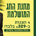 Haipo-news-of-Haifa-Theatre-banner-triangle