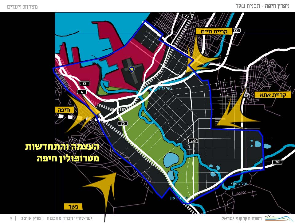 "עמק החדשנות" - שער המפרץ - תכנית רמ"י - לניקוי מפרץ חיפה - רשות מקרקעי ישראל - 9