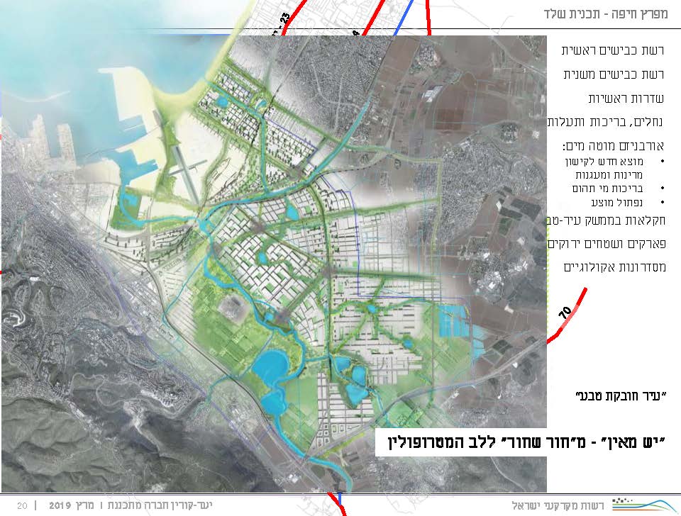"עמק החדשנות" - שער המפרץ - תכנית רמ"י - לניקוי מפרץ חיפה - רשות מקרקעי ישראל - 20