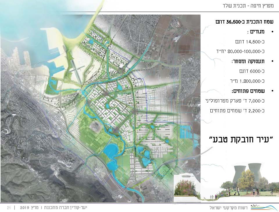 "עמק החדשנות" - שער המפרץ - תכנית רמ"י - לניקוי מפרץ חיפה - רשות מקרקעי ישראל - 21