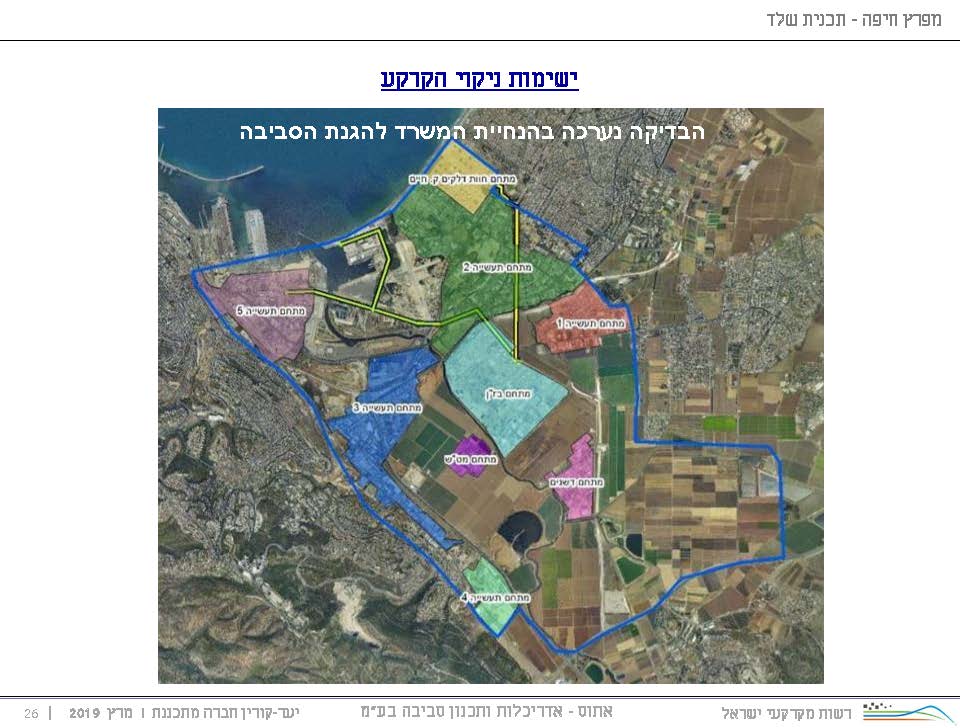 "עמק החדשנות" - שער המפרץ - תכנית רמ"י - לניקוי מפרץ חיפה - רשות מקרקעי ישראל - 26