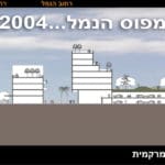 קמפוס הנמל – תכנית משנת 2004 – צור אדריכלים