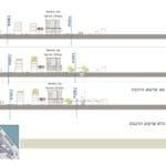הדמיות טיוטת תכנית קמפוס הנמל – עיריית חיפה – ספט' 2019 – ב.ברוך אדריכלים