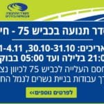 באנר יפה נוף – חסימת הירידה לכביש 75 – מלבני מובייל