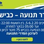 באנר יפה נוף – חסימת כביש – הירידה מכביש 22 לכביש 75 חיבורי נמל – מלבני