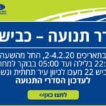 באנר יפה נוף הסדרי תנועה כביש 22 – מלבני