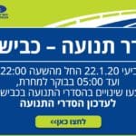 באנר יפה נוף – פרוייקט גשרי נמל , כביש 22/75 • בריף 58219 הז 70872