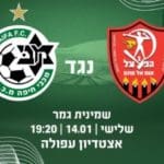 haipo news of haifa macabi h 140120