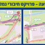 haipo news of haifa yefey nof roud 260120