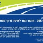 haipo news of haifa yefe nof 110220