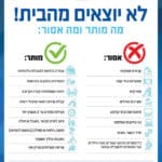 סגר קורונה – הנחיות משרד הבריאות – מה מותר ומה אסור – מיום 20/3/20