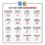 הגבלות הקורונה לסופ״ש 24/7/20 – מאת פיקוד העורף ומשרד ראש הממשלה