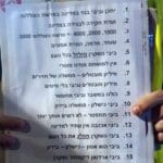 הפגנה במרכז הכרמל בחיפה נגד השחיתות של נתניהו 20/8/20 (צילום: סיגל שטרנברג)