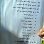 הפגנה במרכז הכרמל בחיפה נגד השחיתות של נתניהו 20/8/20 (צילום: סיגל שטרנברג)