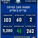 דזקרא