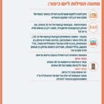 מתווה תפילות ליום כיפור | סגר קורונה כללי | מיום שישי 25/9/20 | התקנות המעודכנות