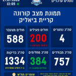 ביאליק2