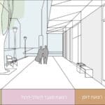 התחדשות עירונית של חזיתות מסחריות בחיפה (הדמיות: אדריכלית אלה שר)