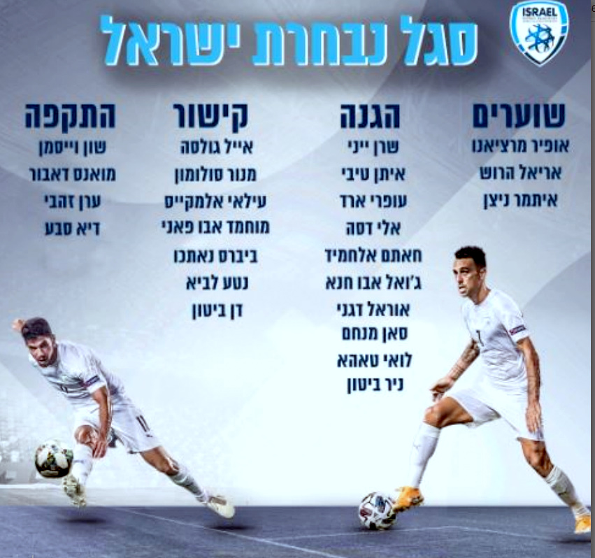 הרכב נבחרת ישראל (צילום: ההתאחדות לכדורגל)