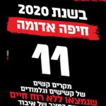 11 גופות במצב ריקבון אותרו בחיפה בשנת 2020 (כרזה באדיבות זק"א)