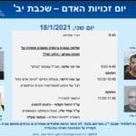 פאנל תלמידי יב' בריאלי – "זכויות אדם"