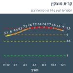 מוצקין