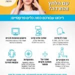 המלצות עמותת אנוש להתמודדות עם לחץ וחרדה
