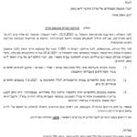 פניית ההורים של כלל החטיבות בליאו בק להנהלה