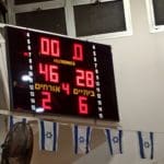 haipo news of haifa basketball 290621 (2)