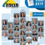 תנופה – קריית חיים חוזרת לעצמה