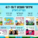 haipo news of haifa byalik 060721