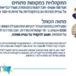 Haipo-news-of-Haifa-MOH-040921-3