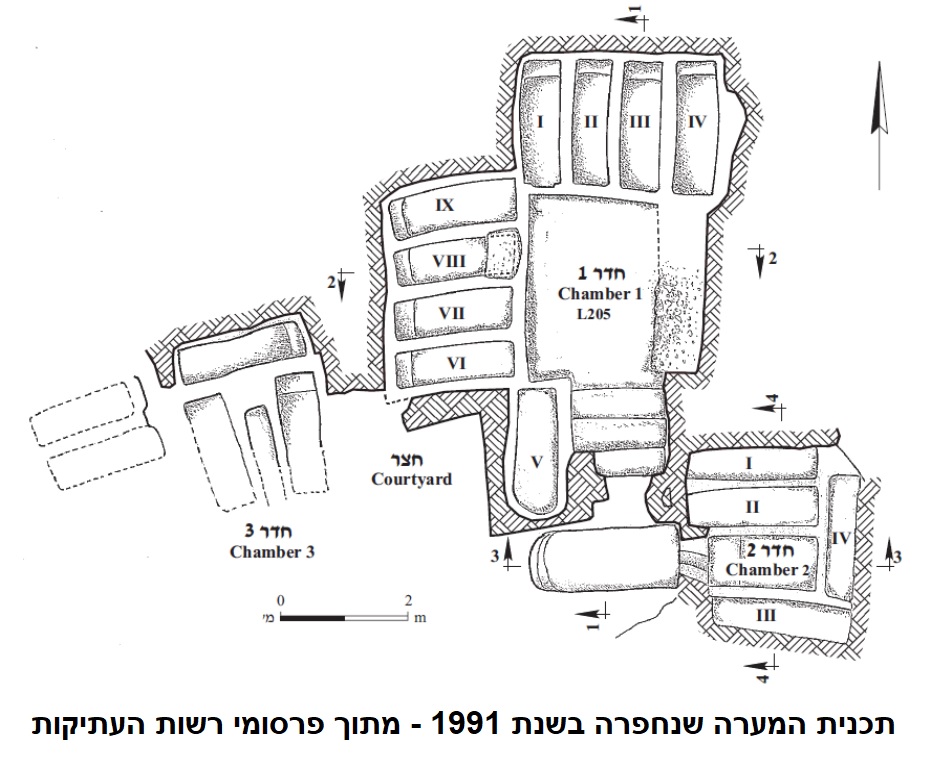 תכנית מערכת הקבורה שנחפרה בשנת 1991 - ההיסטוריה של שכונת אלעתיקה בחיפה (מתוך פרסומי רשות העתיקות)