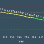 מוצקין