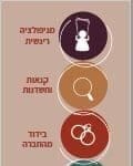 haipo news of haifa wizo 181121 (1)