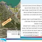 מנהור הרכבת תחת הכרמל – חלופת  "מנהרת השדרה" (מתוך המצגת שהוצגה בוועדה לתשתיות לאומיות)