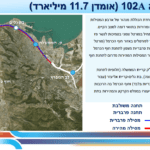 שיקוע הרכבת בחיפה חלופת הסביבה החופית (מתוך המצגת בוועדה לתשתיות לאומיות)