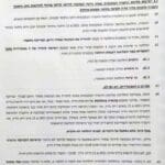 Haipo news of Haifa – Vitkin 220122 12
